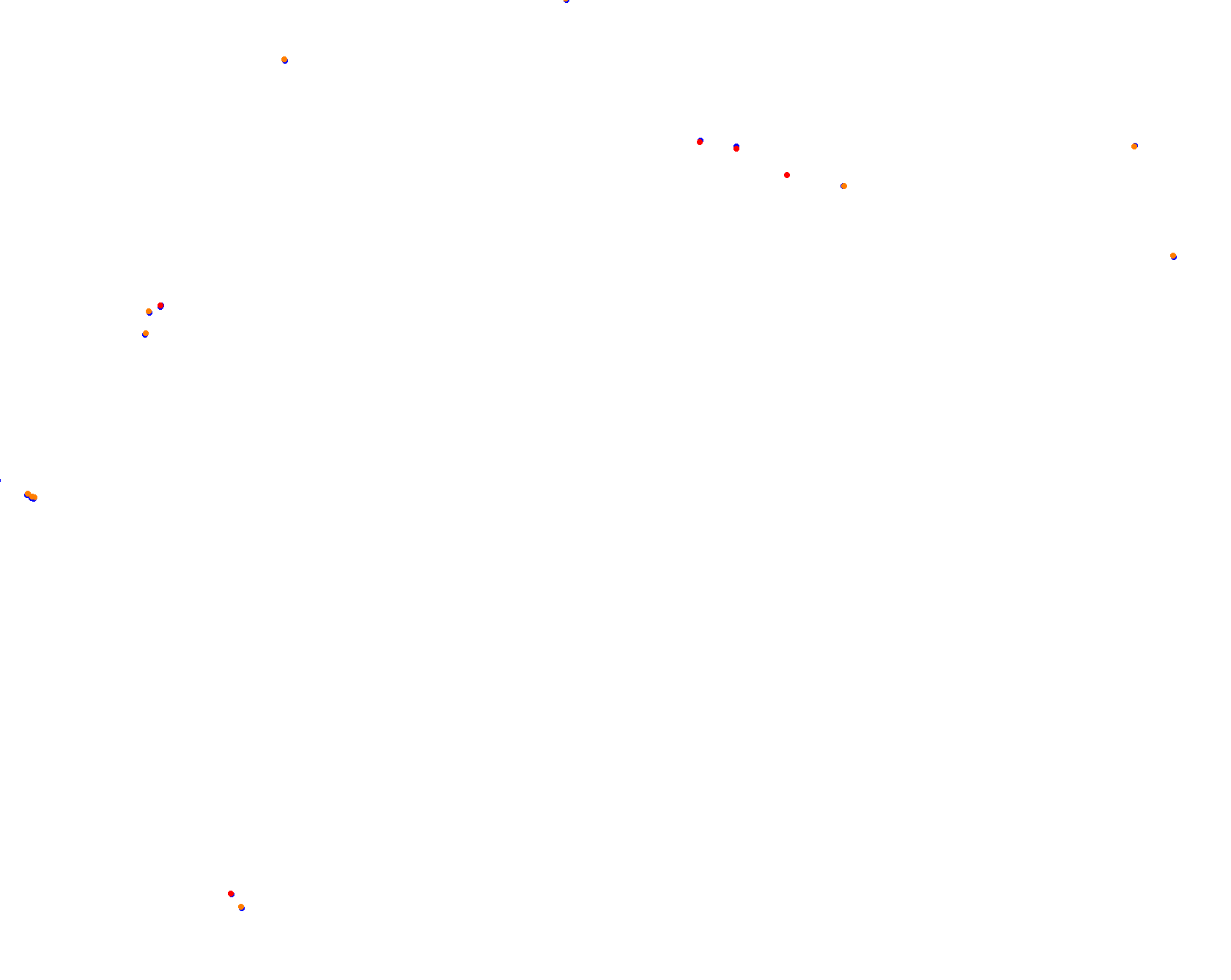 Nordschleife collisions